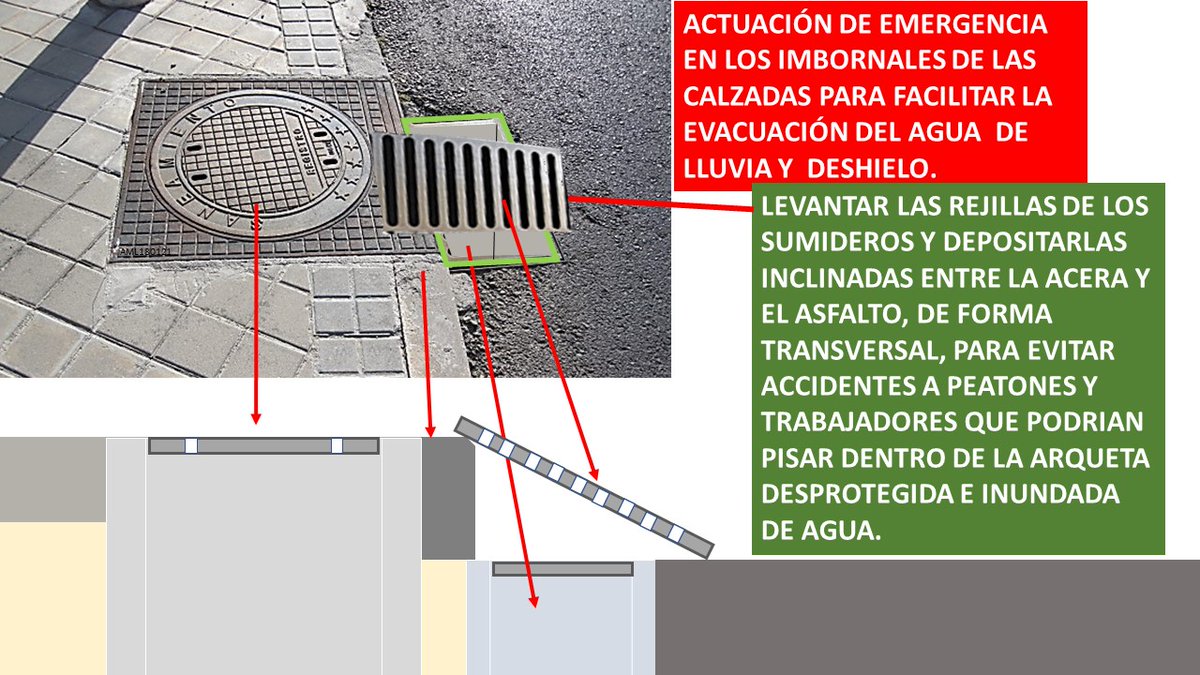 DiccioConstru's tweet photo. Limpieza de imbornales en las urbanizaciones históricas ante la previsión de intensas lluvias  https://t.co/eeKwZQduzj 

Al hilo de la noticia, puede ser interesante tener en cuenta esta  medida complementaria, práctica y fácil de realizar ante una emergencia. https://t.co/Izupu0dlk9