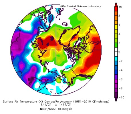 However, this comes with a price. The cold air escaping the Arctic allows warmer air in. Surface air temperatures across the Arctic ocean remain way above average, and this is forecast to continue for the foreseeable future, with severe cold persisting across Siberia (8/12)
