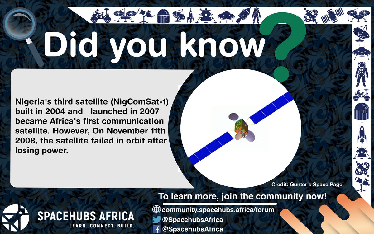 The Nigerian Communication Satellite 1 carried 4 C-band, 14 Ku-band, 8 Ka-band and 2 L-band transponders #dyk