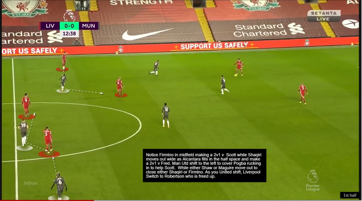 As United where able to switch fast enough, Liverpool used an interesting pattern with Thiago and Shaqiri. Aim to get Thiago on the ball aa much as possible while cover the CBs with a FB as CB instead of Thiago.