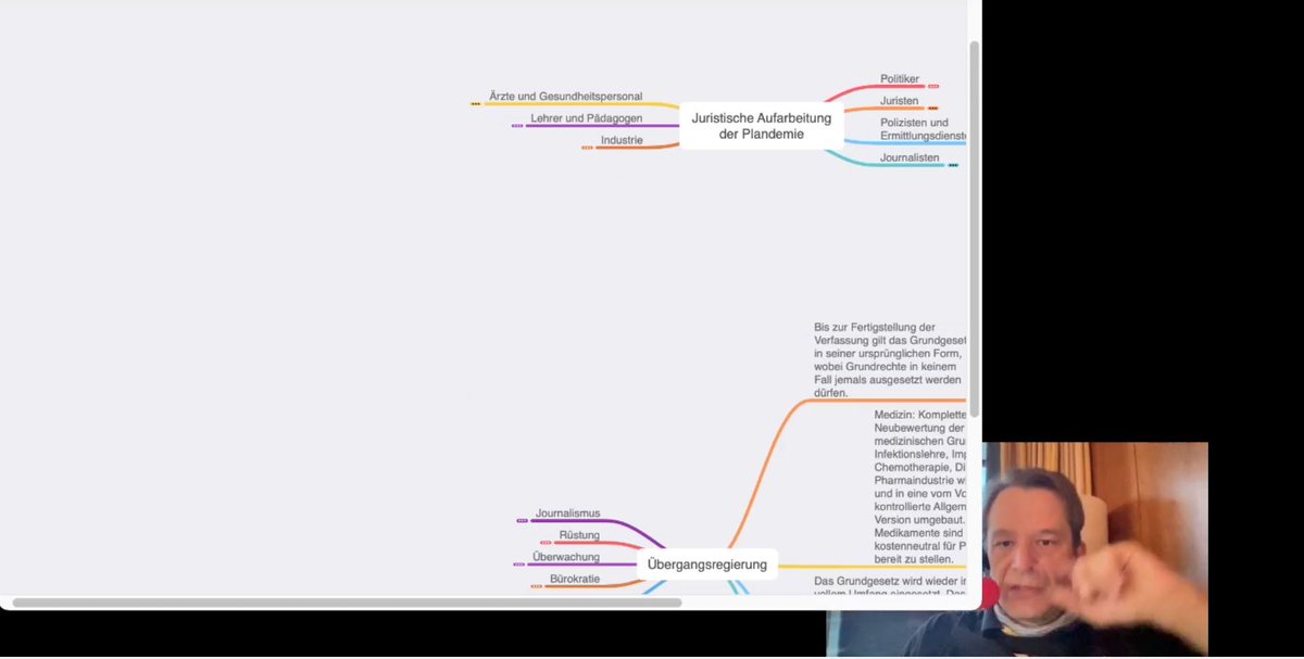 Alemanniel's tweet photo. #Schiffmann macht sich Gedanken, was passiert, wenn Merkel und Söder weg sind und hat da mal ein Mindmap gemacht. Hier nur wenige Ausschnitte: Am härtesten finde ich, dass JEDER Waffen tragen darf (unter seiner Übergangsregierung). Ich glaub, jetzt ist er ganz durch.
#querdenken https://t.co/93RRTGZ1PM