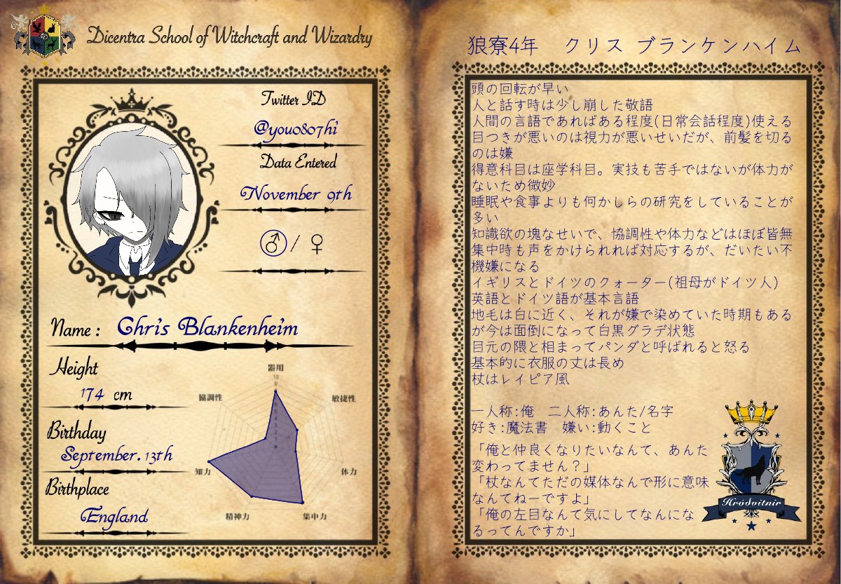 you0807hi's tweet photo. CS https://t.co/SyJJZCVuOL