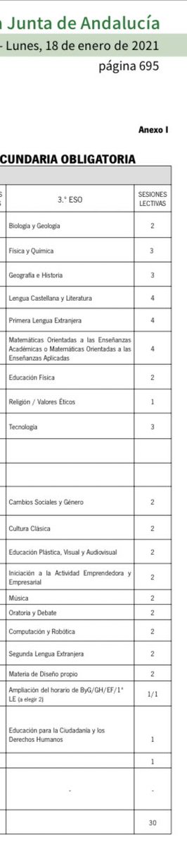 Cristina Flores tweet media