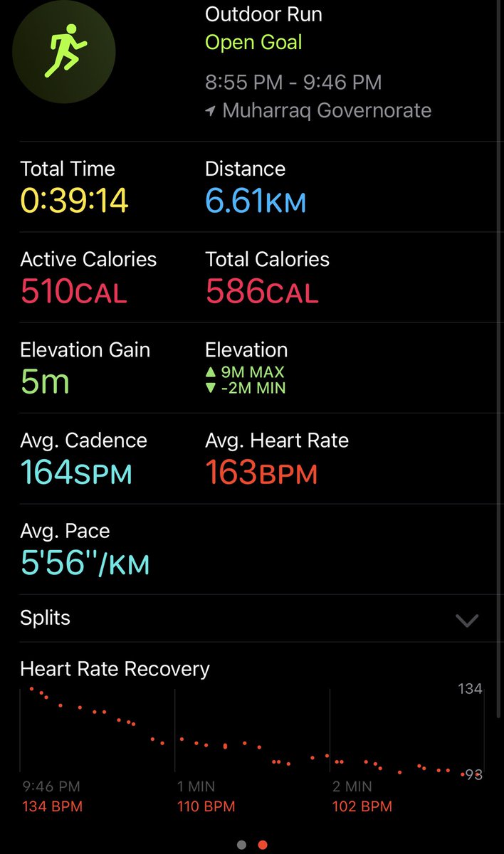 Qassab7's tweet photo. Hope I can make it to a 10km run by early February 😁 https://t.co/pK8sseKsKq