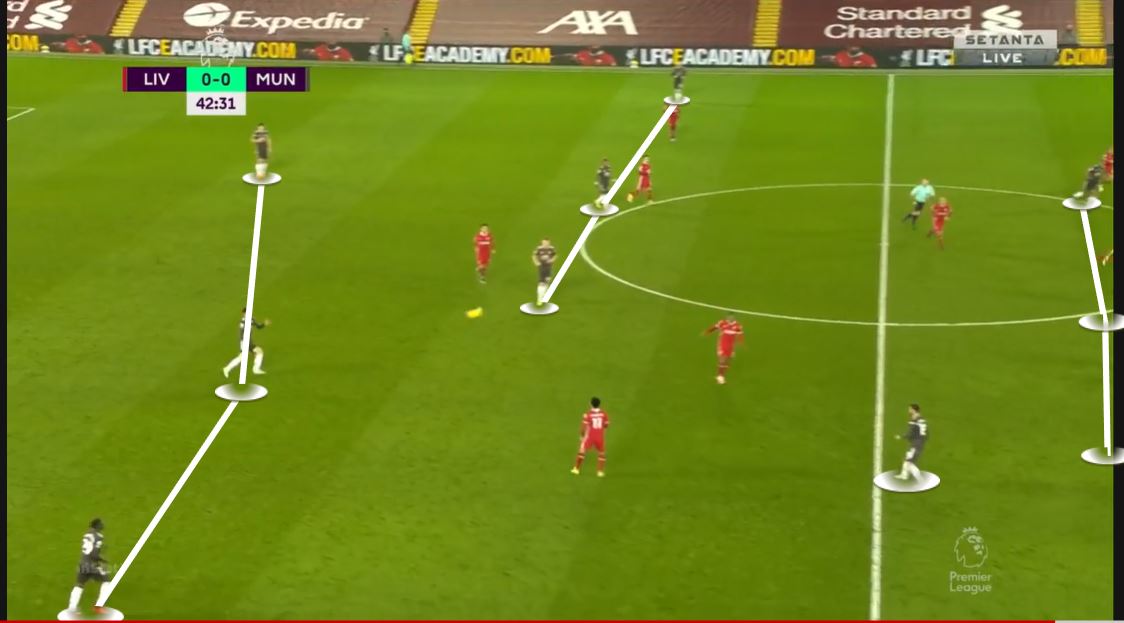 Man Utd did have the ball a lot (obv) but when they did, they buildup in 3313 shape and got out of LFC433 narrow pressing shape quite often. However, United's inability to keep possession due to sloppy passing, overhit passes or offside is what made LFC have majority of the ball.