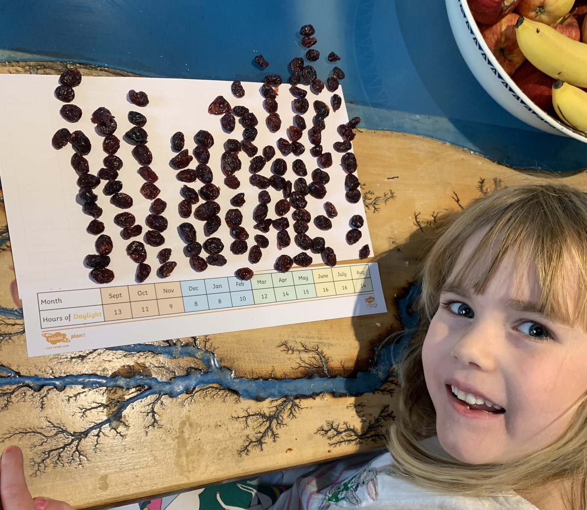 LaxtonJunior's tweet photo. Did you know the amount of daylight changes with the season? #LJSYearOne have been finding different ways to represent the number of daylight hours in the Winter, Spring, Summer and Autumn! Can you spot the months with the shortest days and longest days? #LJSScience @metoffice https://t.co/EHAilQGiv9