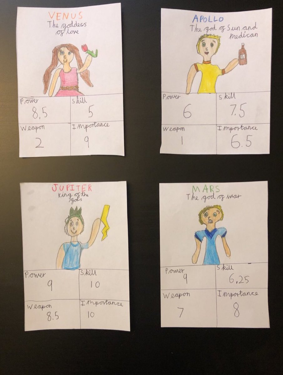 Garbett_HMCS's tweet image. Fancy a game of Roman Gods and Goddess’ Top Trumps? You could play with the cards our Rabbits have made 💪🏻🤩 @HMC_School @wcc_schools #Phase2HomeLearning #StayHome #PrimaryHistory #TheRomans #HomeLearning