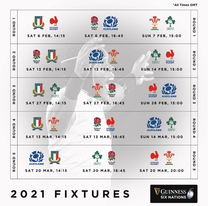 SixNationsRugby's tweet image. Less than 3 weeks to go.....

Which game are you most excited for?

#GuinnessSixNations