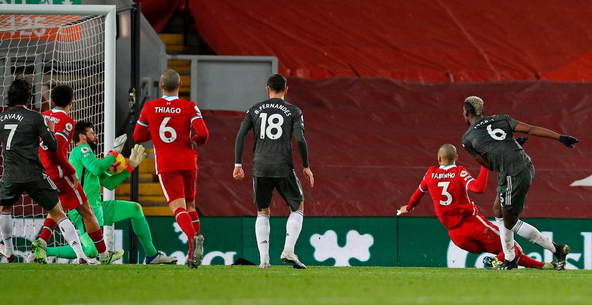 Liverpool vs Manchester UnitedANALYSISThread.