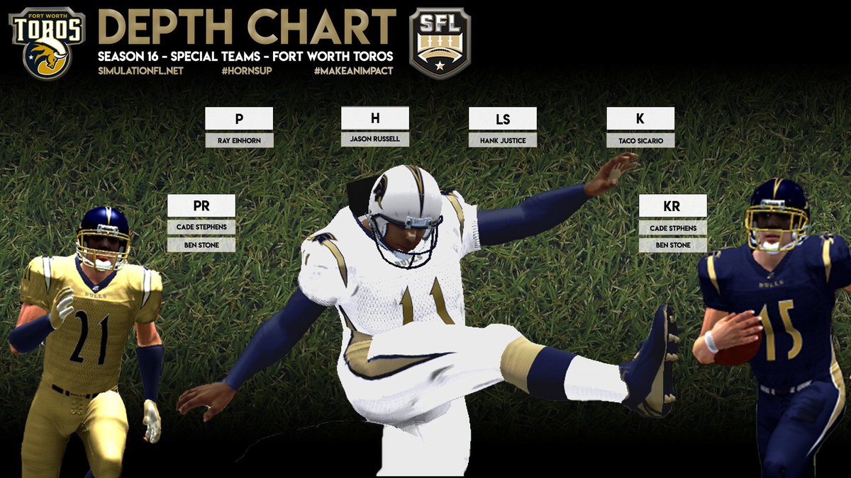 FortWorthToros's tweet photo. We would like to present our Season 16 Fort Worth Toros! Our Special Teams Depth Chart is set and ready to go 🏈 

@simulationfl

#TexasFootball #SimFootball #eSports #Gaming #FortWorth #SFL #Texas #Sports https://t.co/7RW9o4Lemg