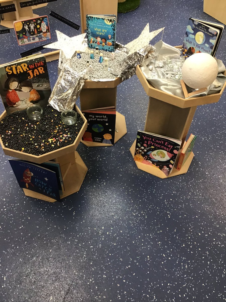 eldon_primary's tweet photo. CBeebies Space Week has arrived for our Eldon Nursery super stars! 🚀 🌟. We have enjoyed making @CBeebiesHQ space helmets and reading with torches in our ‘Reading Rocket’. @astro_timpeake @ProfBrianCox @EYTalking #CBeebiesSpaceWeek #eyfs #eyfssteam  #EYTwittertagteam https://t.co/syls1Zyu2J