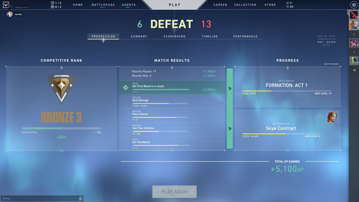 Vavi_Do's tweet photo. I'm BRONZE 3!!!!
#Valorant #ValorantRanked https://t.co/Lp3frjsk6m