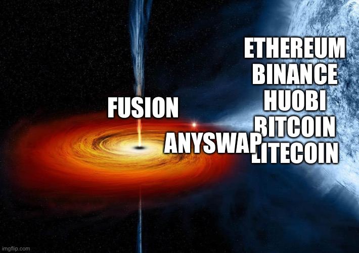 lucas_gool's tweet image. $FSN has unique #tech features like dcrm, timelock &amp;amp; usan,
+ 
A fully functioning cross swap #dex which connects $fsn $ftm $eth $bnb $ht and soon #Okex chain
&amp;amp;  
A #defentralized #banking app coming which will attract the massess...

We will no longer be ignored! #Binance