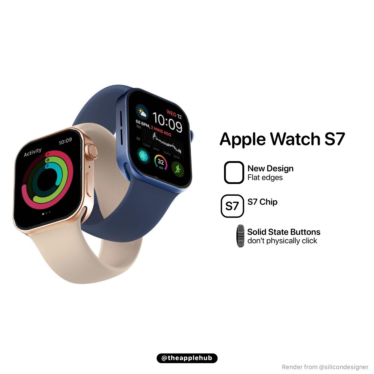 Apple watch series 4 2021 clearance