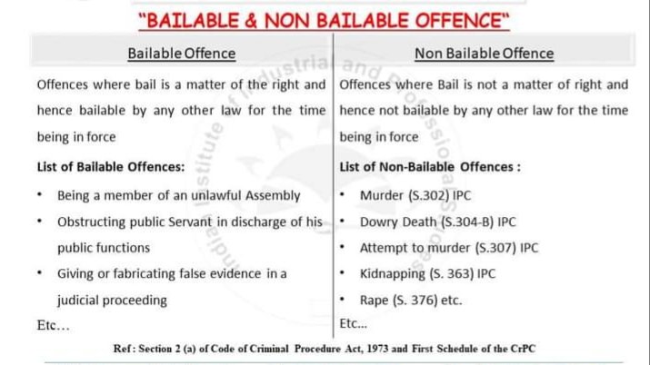 bailable and non bailable offence