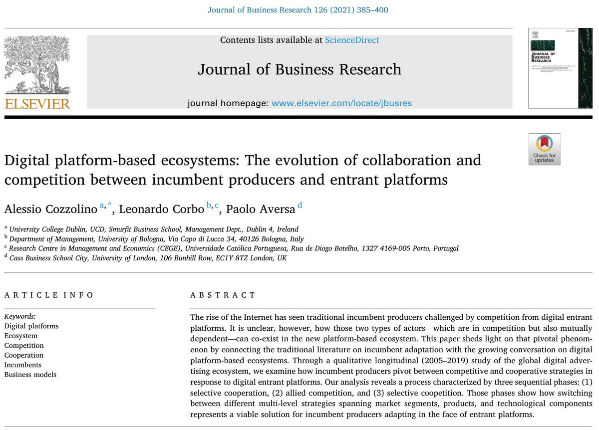Paolo Aversa Our New Paper At Jbr Digital Platform Based Ecosystems The Evolution Of Collaboration And Competition Between Incumbent Producers And Entrant Platforms W Alcozzol Ucddublin Leonardo Corbo Bolognabschool Full