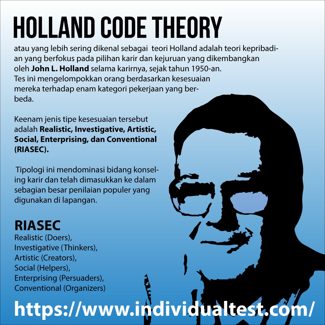 Tipe Kepribadian Conventional Informasi CPNS/ASN