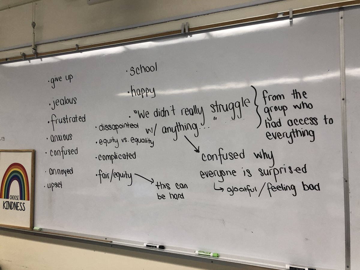 Unpacking equality

Students were tasked w/ a common goal, specific materials &amp; instructions

Plot twist - only 1 group actually received all of the materials &amp; instructions they needed

We reflected &amp; navigated our feelings after

Top 2: frustrated &amp; annoyed

<a href="/gleneagles_news/">Gleneagles Ch’axay</a>