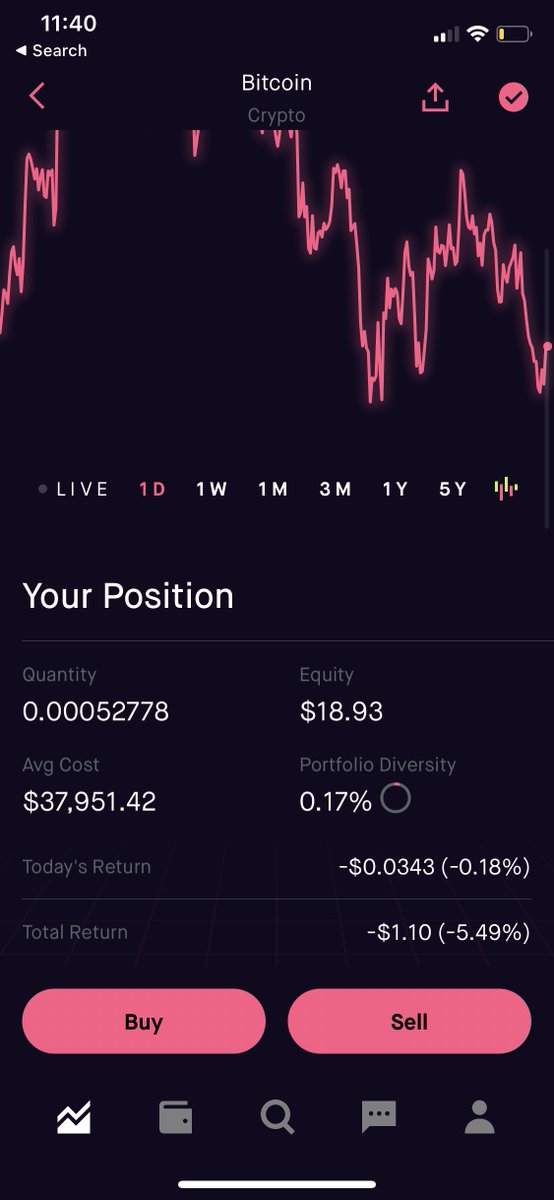 MoneyAndPlanet's tweet image. Week 2: Invested $10 each into #BTC and #VOO ETF each stands below the investment! #investing #52weekchallenge  #investingchallenge #Bitcoin #indexfunds