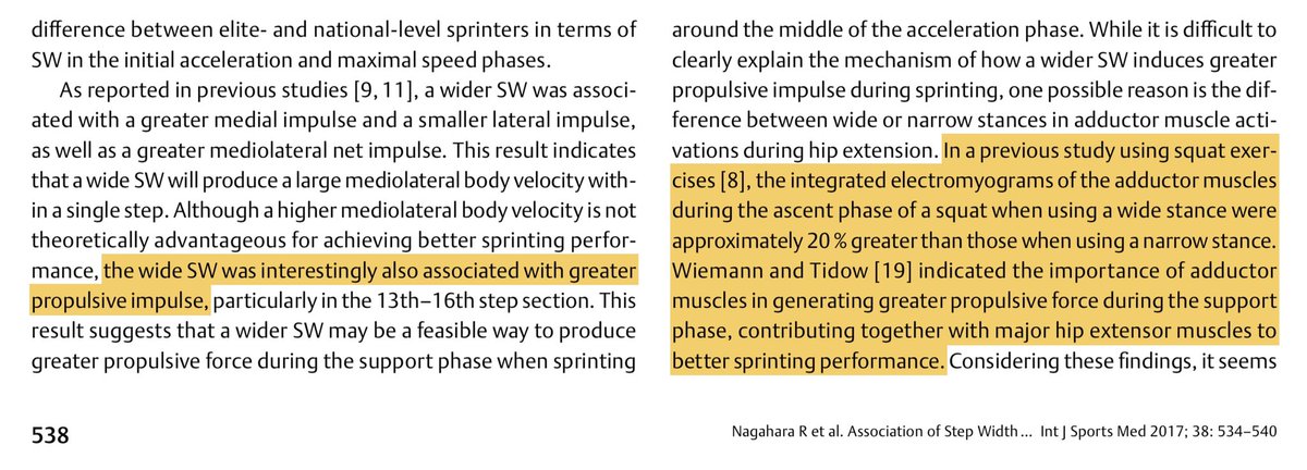 But why is this the case?Nagahara (channeling Weimann and Tidow) wrote “a wide SW during sprinting possibly induces greater activity in the adductor muscles, consequently contributing to better sprinting performance through greater propulsive force.” https://www.semanticscholar.org/paper/Relative-activity-of-hip-and-knee-extensors-in-for-Wiemann-Tidow/d60fb2dfae9798cc1773408270c659d2f1df35da