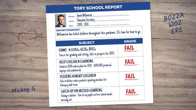 Failure upon failure from @GavinWilliamson. And now also refusing to support @UKLabour motion to guarantee children get free school meals and can learn remotely. He's got to go #FreeSchoolMeals #ExamsChaos #btecexams #remotelearning #schoolclosures #catchup