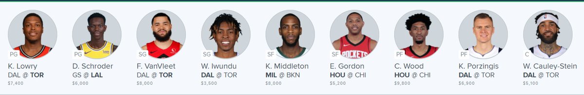 SideHustleFF's tweet photo. Cash lineup 1-18 on #FanDuel
#Big💵: Middleton
#HouStack: Wood, Gordon #Rockets
#TorStack: FVV, Lowry #WeTheNorth
#MavStack: KP, WCS, Iwundu #MFFL
#4xValue🍀: Schröder
This group projects to +309! Data below. Good luck yall!🙏 #SpreadTheWealth💰#DFS #NBA #NBATwitter https://t.co/Dsvz3Lv0us