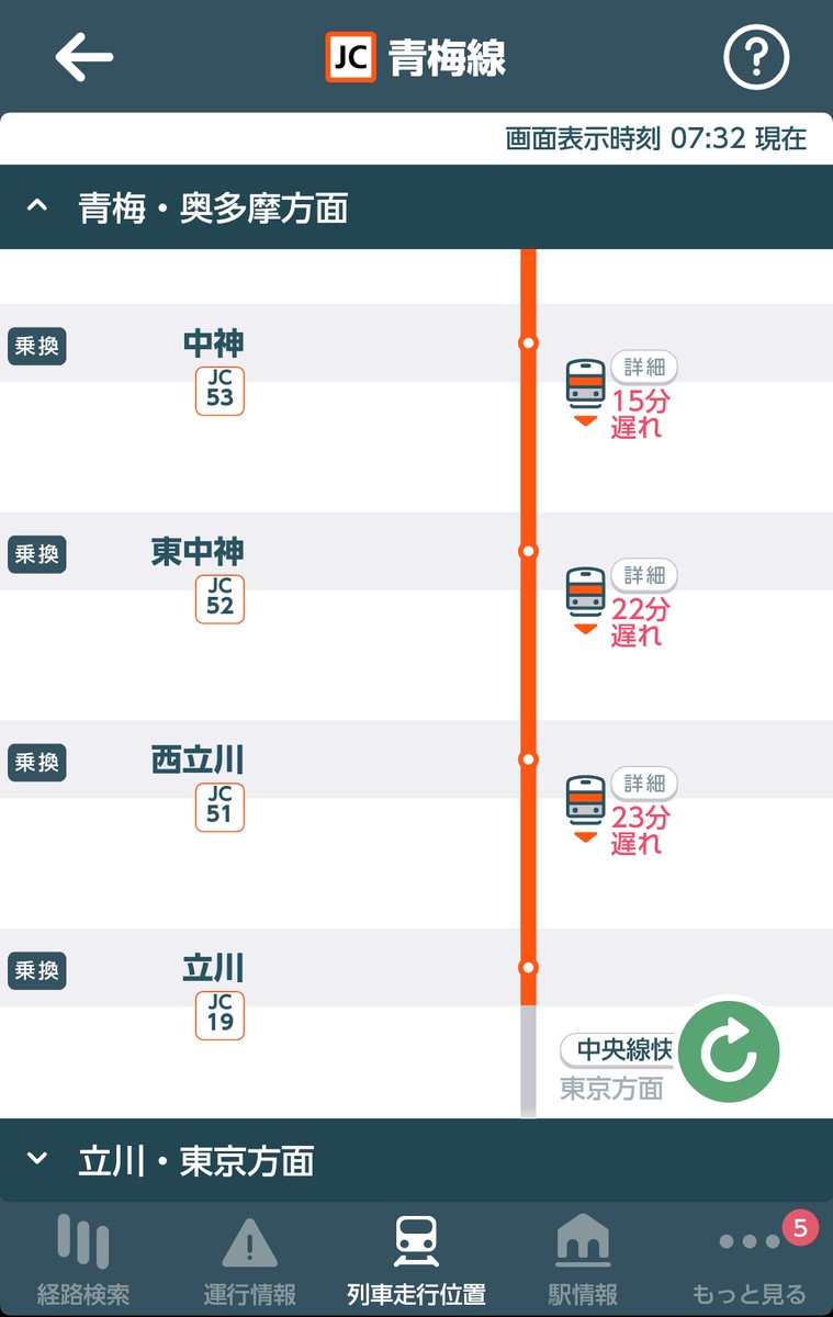 中央線 X 人身事故 Hotワード 中央線 X 人身事故 Hotワード