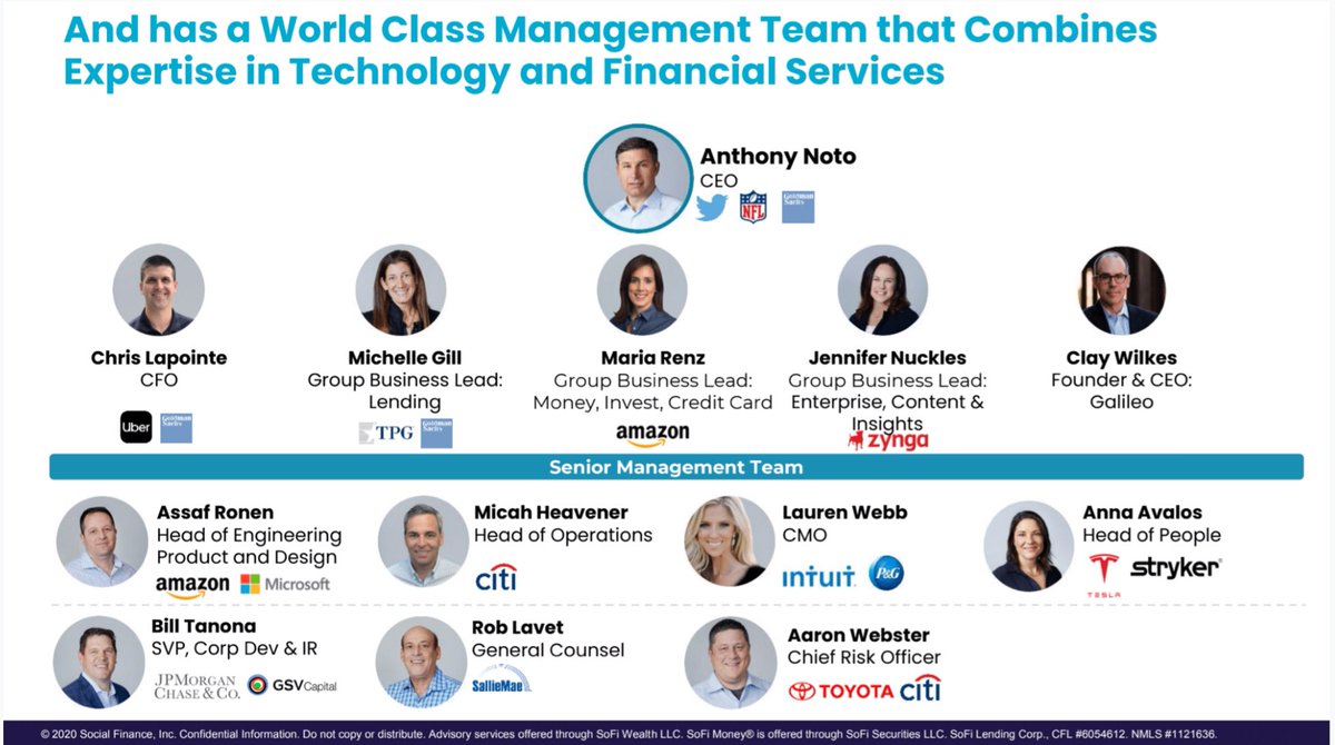 6/ Strong management team - Mission-driven company rooted in ethical values- Very passionate, driven CEO  @anthonynoto that has shown strength as a leader and strong election - Backed by  @chamath the 