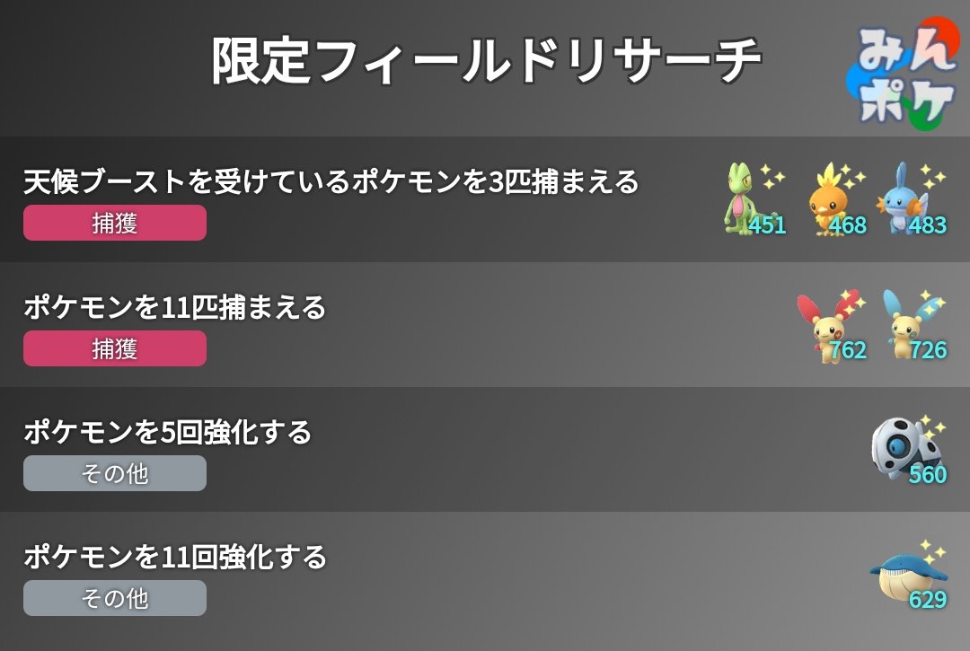 ポケモンgo攻略 みんポケ ホウエンセレブレーションの限定フィールドリサーチが判明 コレクションチャレンジにあるプラスルやマイナンなどがリワードで出現します また ツチニンとダンバルが野生で出現するようです T Co Ufw67hjjo6