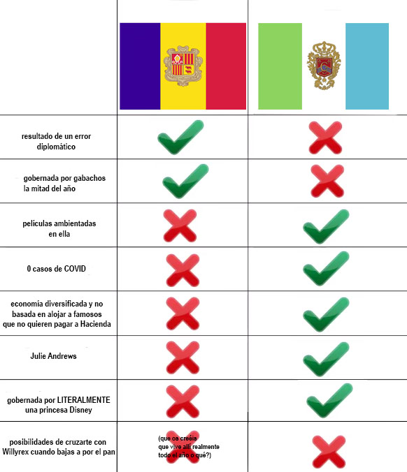 PutoMikel tweet media