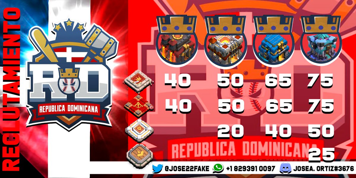 Estamos en periodo de reclutamiento! con héroes de nivel cercano también pueden aplicar. 
discord.gg/FHbCewApHs