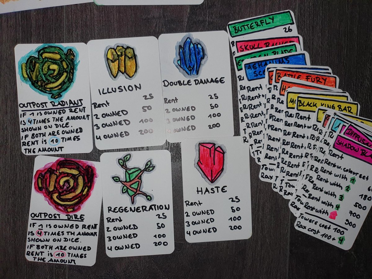 I made a <a href="/DOTA2/">DOTA 2</a> themed Monopoly game for my bf (including custom cards, properties and shitty drawings) redd.it/l059ok #dota2