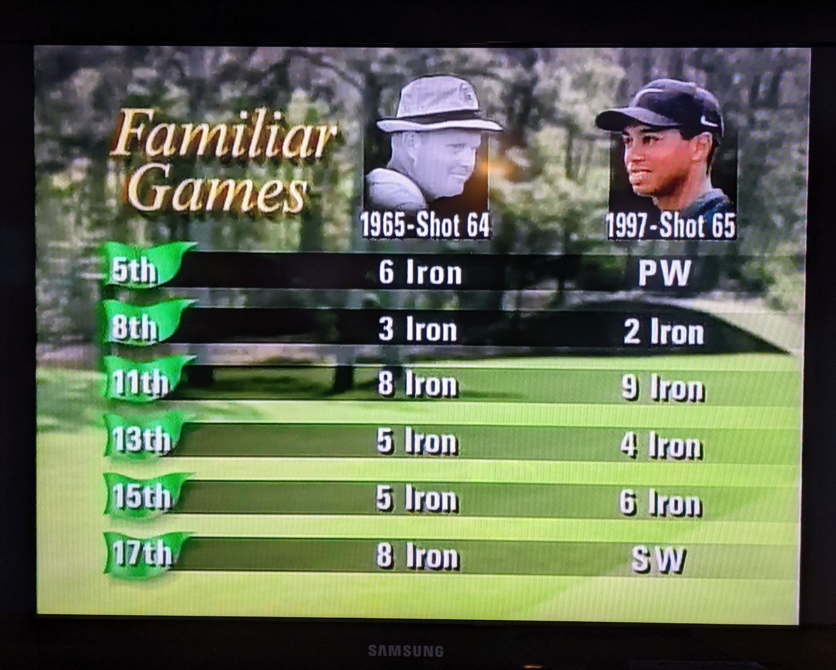 CJ_81's tweet photo. This is outrageous, roll it back immediately 😂 #1997Masters #MastersHighlights https://t.co/TqOxAqMenB