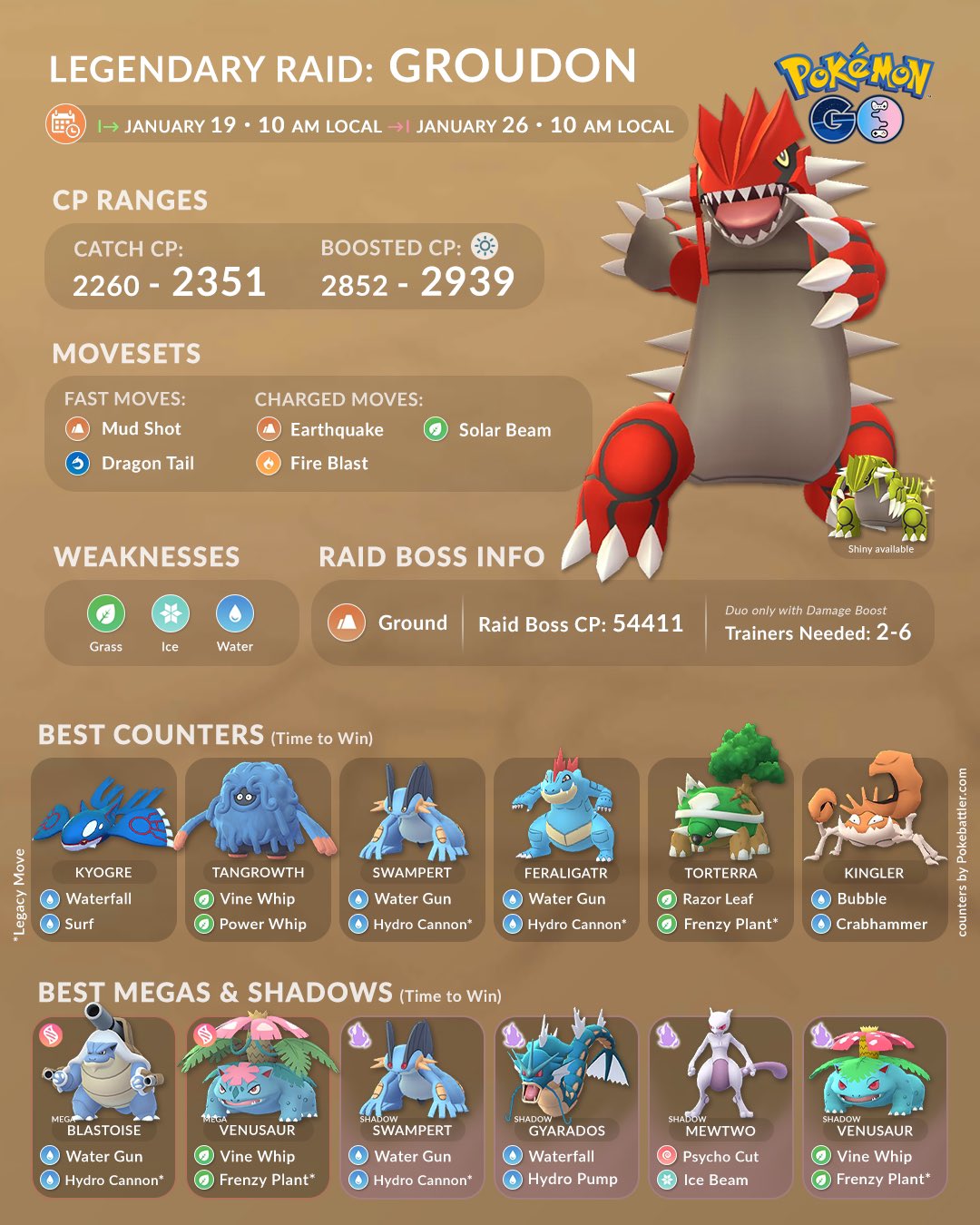 Pokemon Go Groudon Raid counters and best movesets