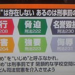 いじめは存在しない？あるのは刑事罰という重い罪!