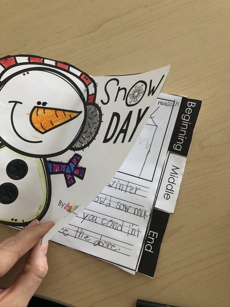 misswaldbauer's tweet photo. We made these little flip booklets on our snow day last week ❄️ https://t.co/WThGkiEbMT