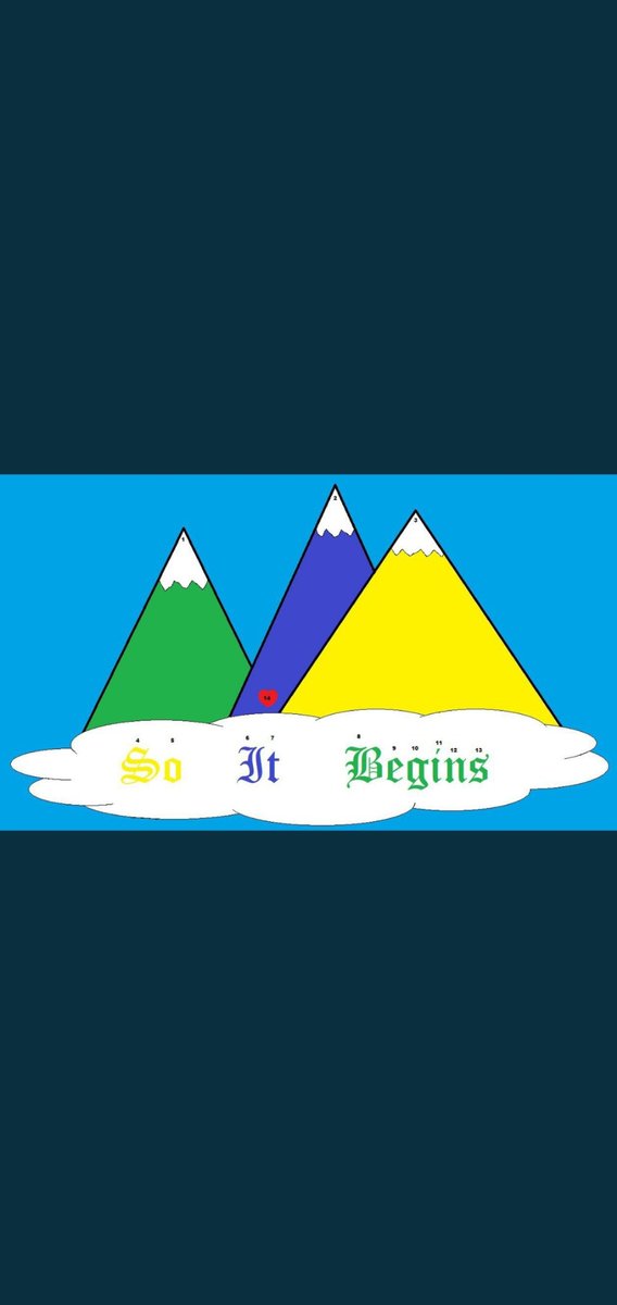 Now Both  @looP_rM311_7211 and  @bearableguy123 Have shown us 