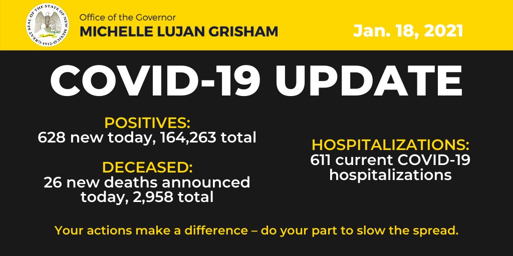 GovMLG's tweet image. Monday's #COVID19 update includes the lowest number of hospitalizations we've seen in months.

Please keep using the tools we have available to protect ourselves and our loved ones from COVID-19 and slow the spread of the virus.

We can get through this pandemic together.