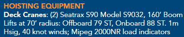 Another bit of evidence for the pile - the primary cranes on Deimos/ENSCO8500 are seatrax S90s. The primary crane on the offshore crane operator job posting from SpaceX is seatrax s90s.  @NASASpaceflight