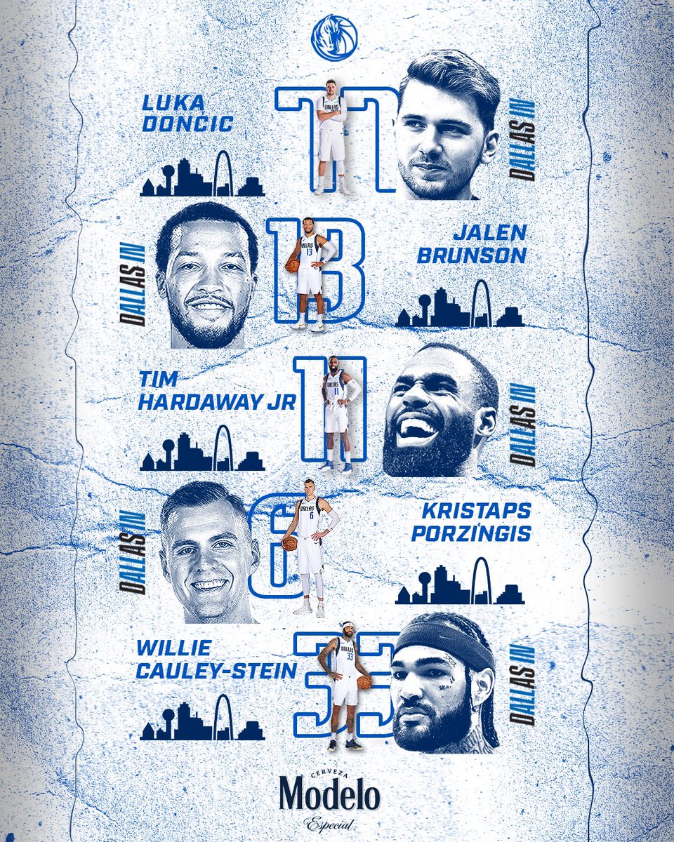 Dallas Mavericks tweet media