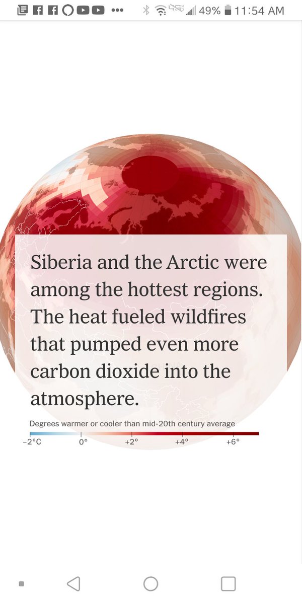 thecitizeness's tweet image. As to those who would "...distract attention from the global crisis in which the liberal model of development has ended up"

The liberal model that Russian fossil extractive resources have been funneled worldwide to destabilize?

#LiberalIdeaRelevantStill