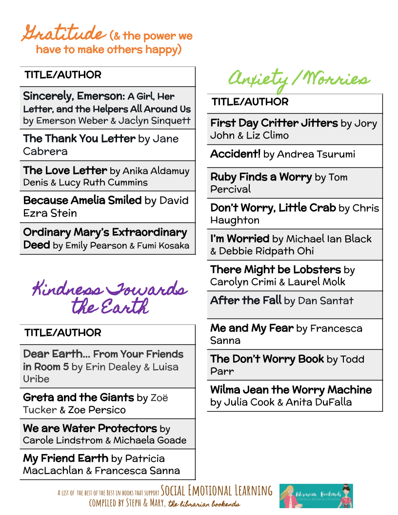 Picture books that support  #SocialEmotionalLearning: PAGE THREE about  #gratitude,  #worry,  #anxiety, &  #kindness towards the  #earth @lucyruth  @ErinDealey  @lupencita  @ZoeTuckerDesign  @zoepersicoart  @CaroleLindstrom  @MichaelaGoade  @Frenci_San  @michaelianblack  @dsantat  @inkyelbows
