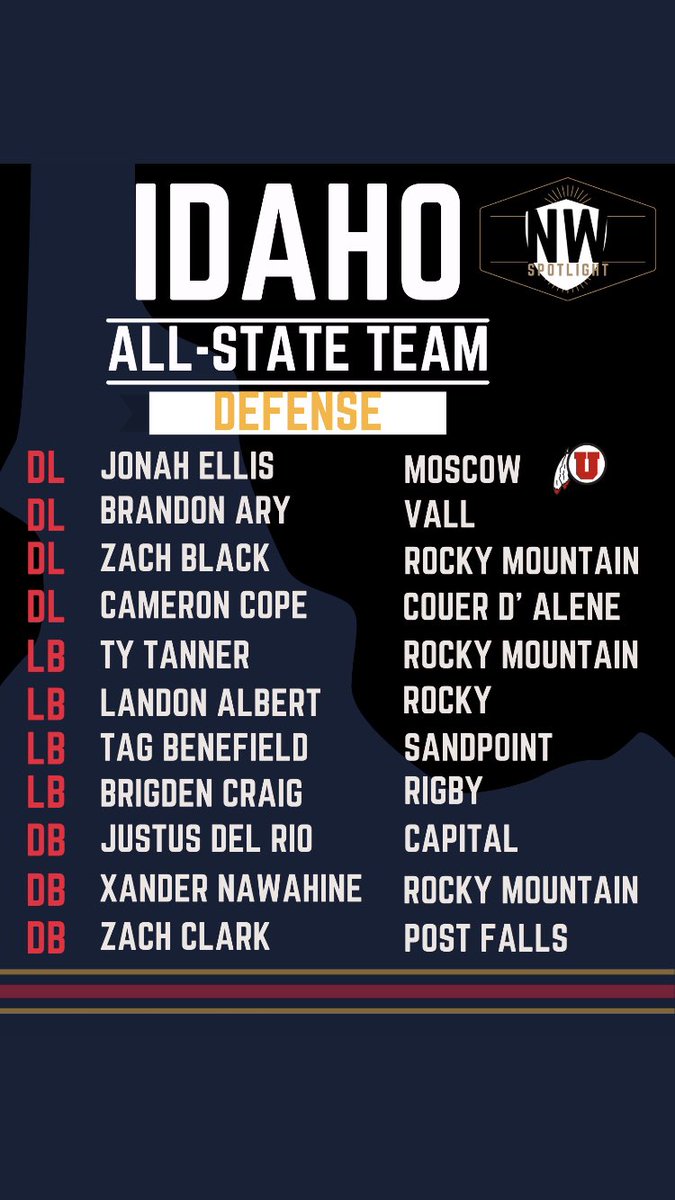 What a blessing‼️‼️‼️🙏🙏 <a href="/NW_Spotlight/">NW SPOTLIGHT ATH'S</a>