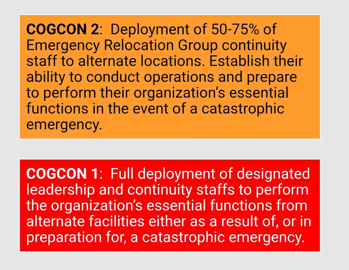 7)The Federal Government has established 4 COGCON (Continuity of Government Readiness Conditions) levels to make sure the Government is properly prepared to execute on these plans in the event of an emergency.Level 4Level 3Level 2Level 1