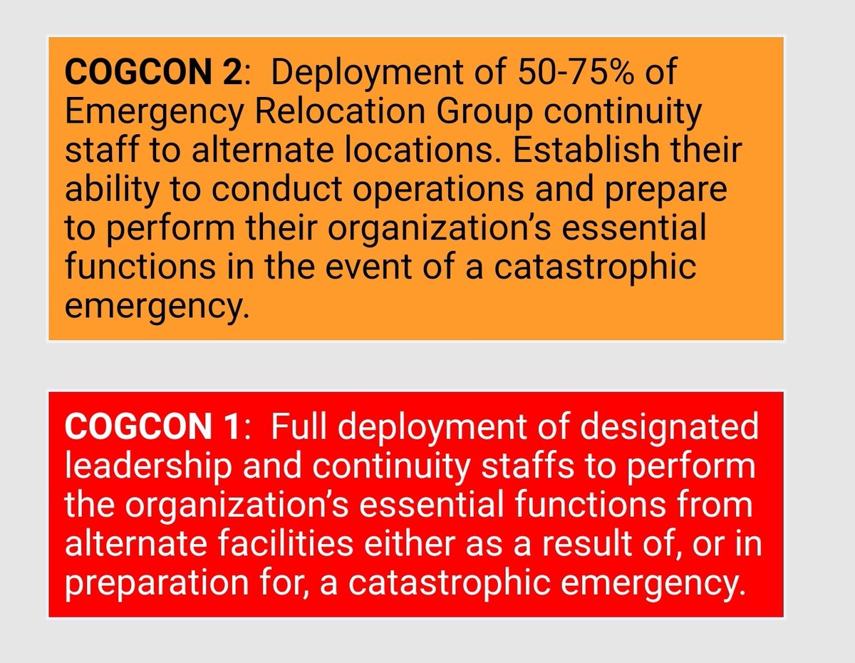 19)So what does COGCON Level 2 mean?50-75% of Emergency Relocation Group moved to alternate locations, 4 hour response time.