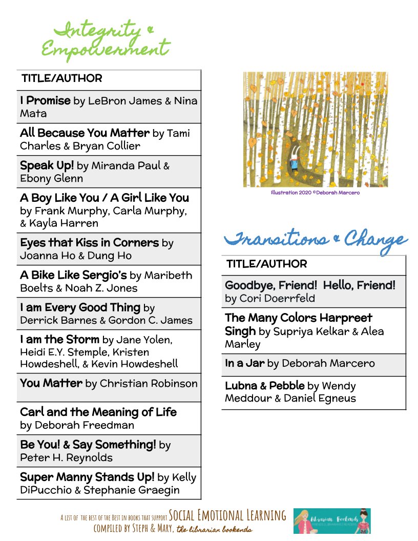 Picture books that support  #SocialEmotionalLearning: PAGE FOUR about  #integrity,  #empowerment,  #transitions, &  #change  @artsyebby  @Miranda_Paul  @frankmurphy2009  @JoannaHoWrites  @peterhreynolds  @DeborahFreedman  @Steph_Graegin  @kellydipucchio  @CoriDoerrfeld  @supriyakelkar_