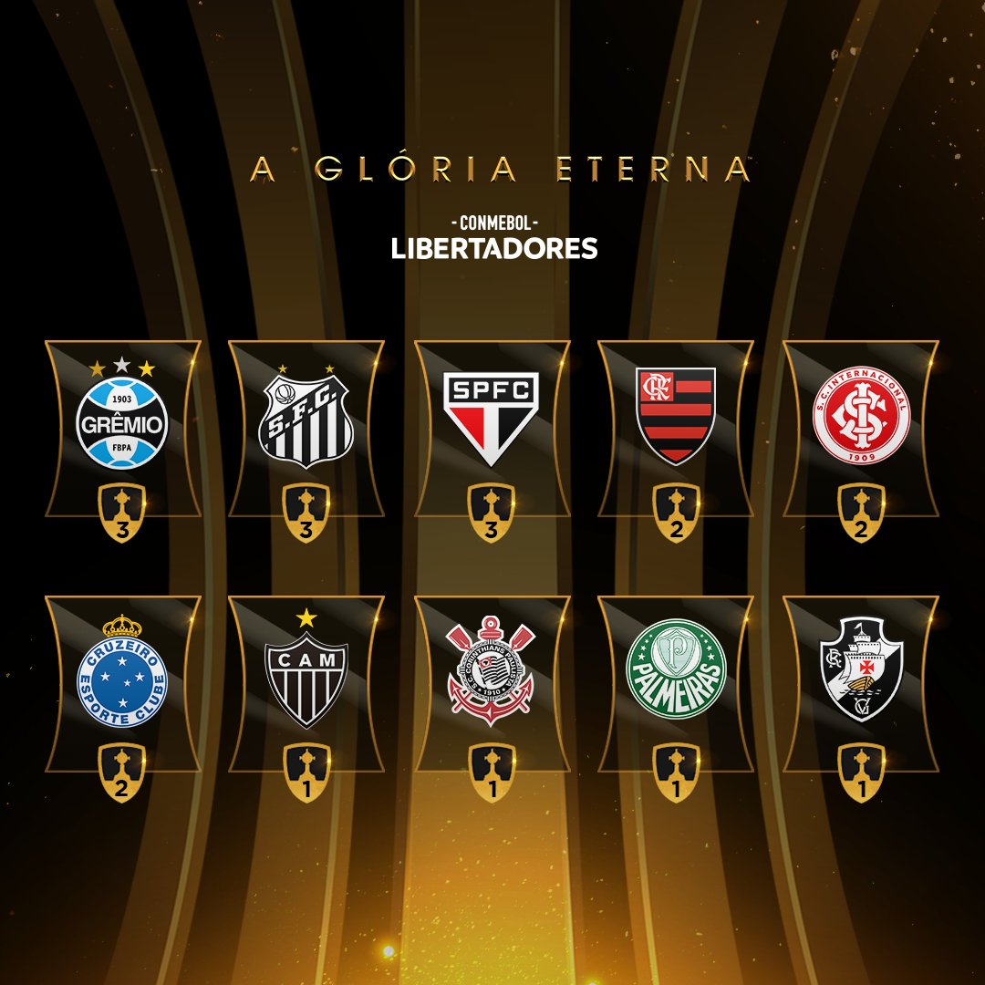 Todos os times brasileiros campeões da Copa Libertadores (Imagem: Reprodução/ Twitter Conmebol Libertadores/ @LibertadoresBR)