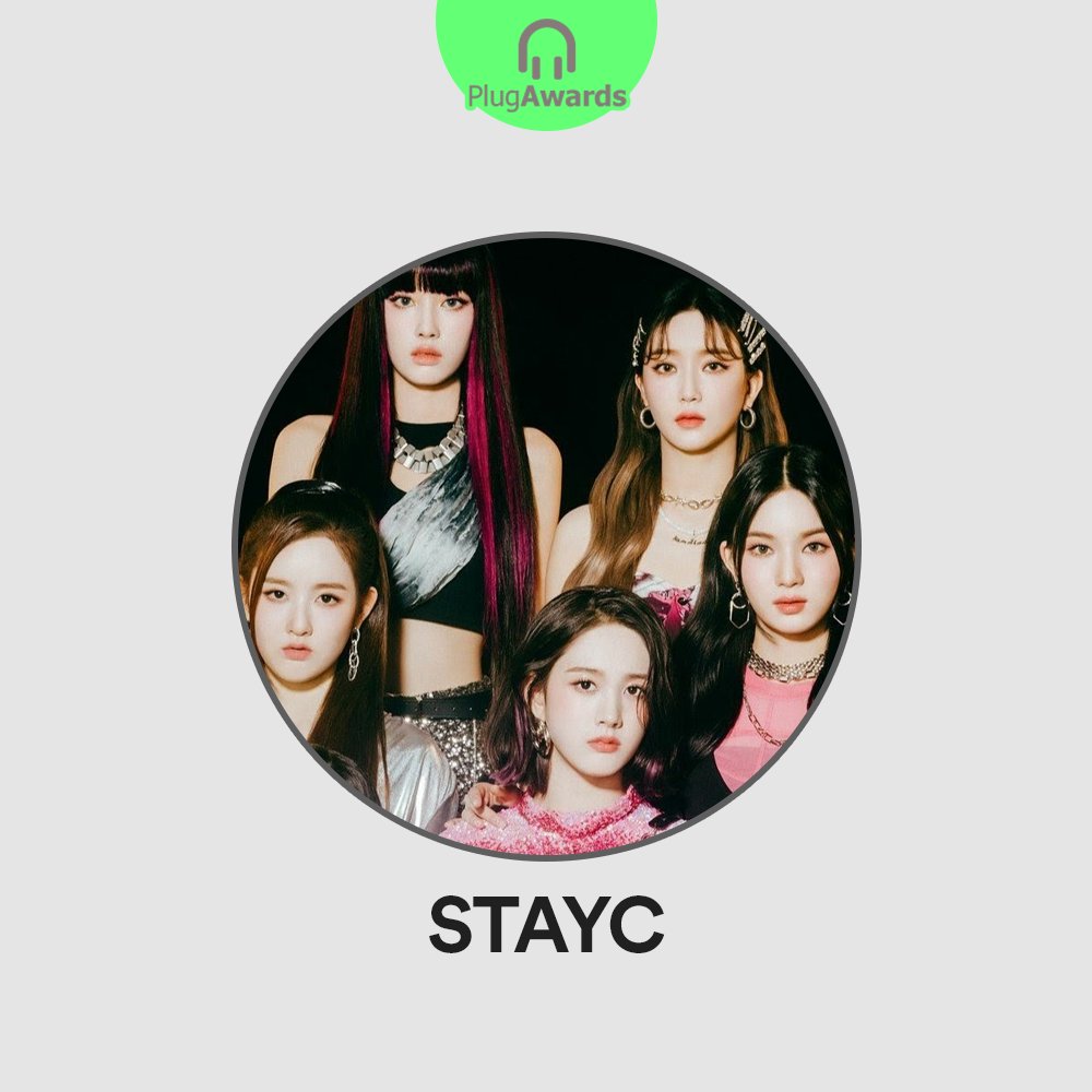 plugpalooza's tweet photo. Com 58,8% dos votos, o girlgroup STAYC vence a categoria de "Debut do ano" no PlugAwards 2020
#PlugAwards https://t.co/755Kj4vKMd