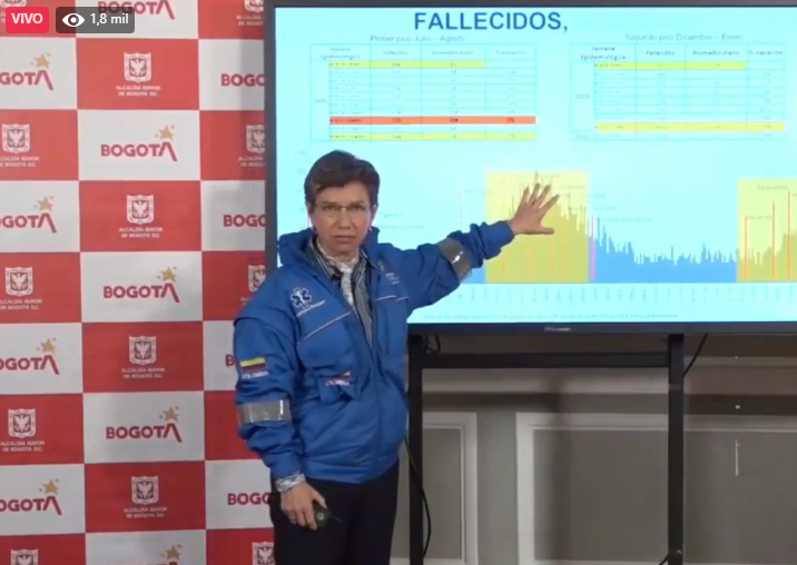 NoticiasCaracol's tweet photo. EN VIVO: Alcaldesa Claudia López anuncia nuevas medidas para Bogotá ante aumento de contagios con COVID-19 en la capital >> https://t.co/MEe1igKtaP https://t.co/iWRd8PcdlC