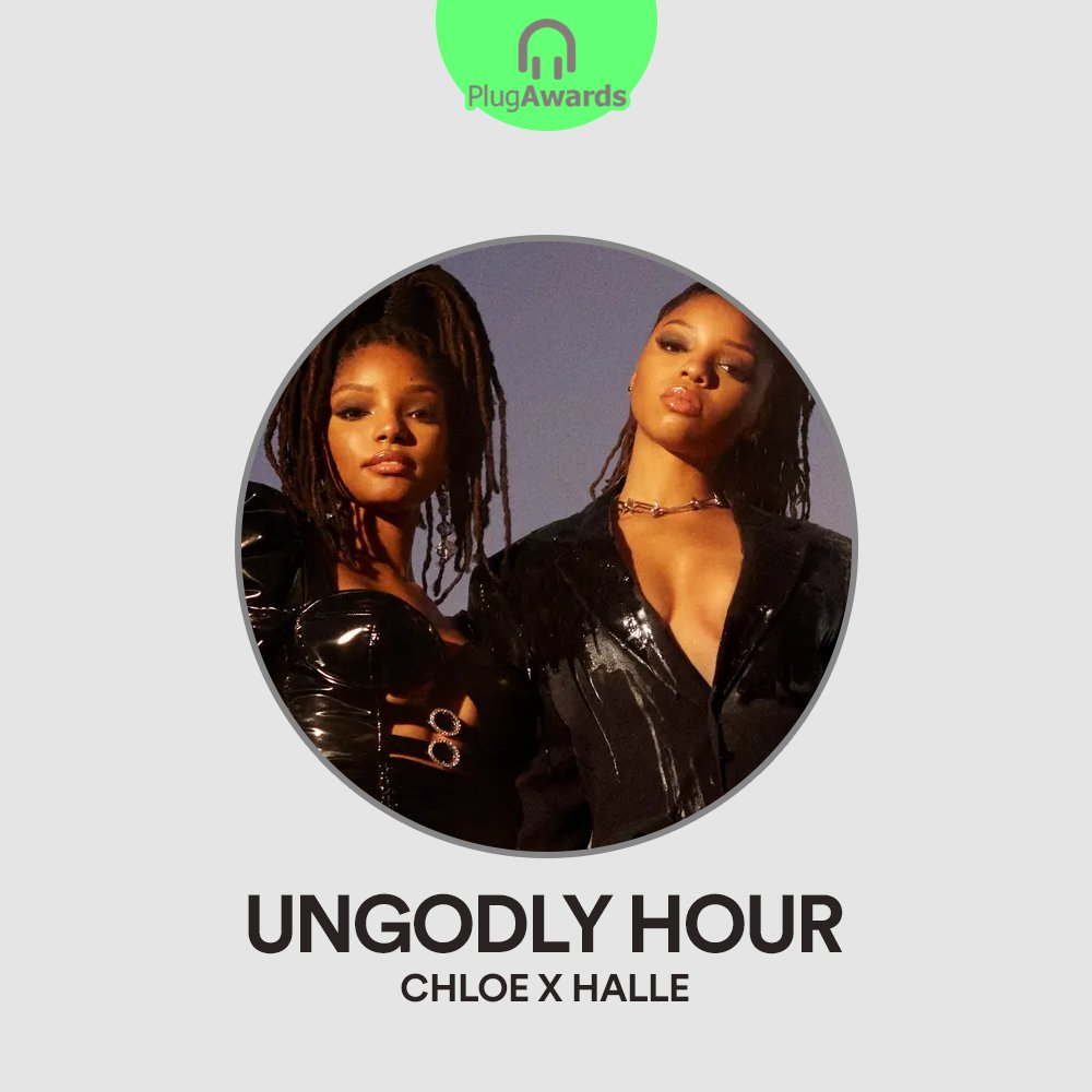 plugpalooza's tweet photo. E o prêmio da noite com 17,6% dos votos escritos, Chloe X Halle vencem a categoria de "álbum do ano" com Ungodly Hour no PlugAwards 2020
#PlugAwards https://t.co/KYIUQo3BTW